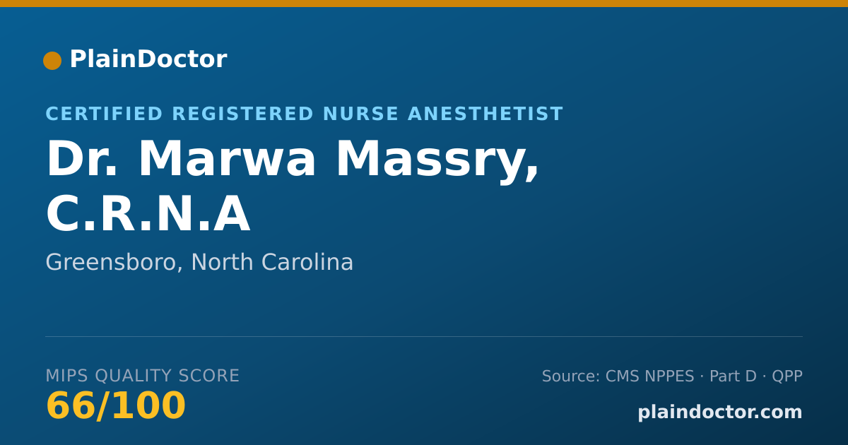 Shareable card for Marwa Massry, C.R.N.A - Certified Registered Nurse Anesthetist, Greensboro, NC