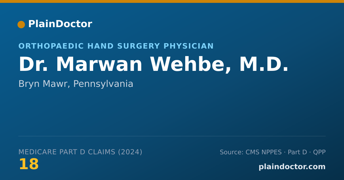 Shareable card for Marwan Wehbe, M.D. - Orthopaedic Hand Surgery Physician, Bryn Mawr, PA