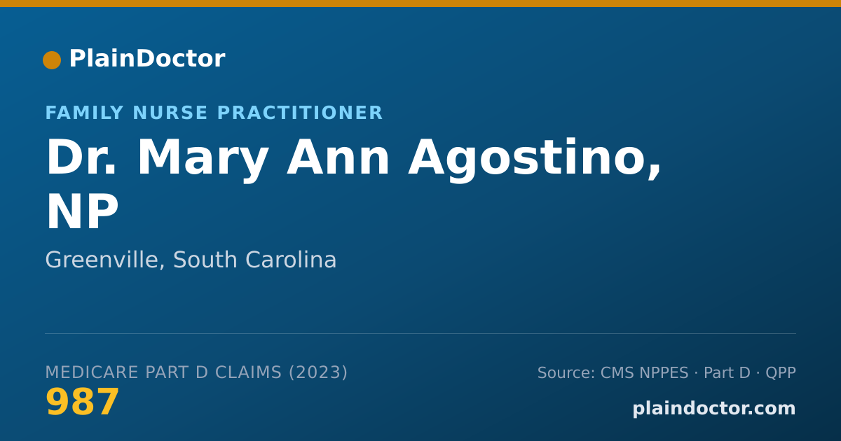 Shareable card for Mary Ann Agostino, NP - Family Nurse Practitioner, Greenville, SC