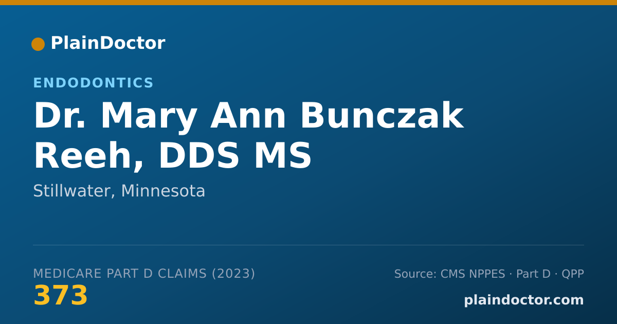 Shareable card for Mary Ann Bunczak Reeh, DDS MS - Endodontics, Stillwater, MN