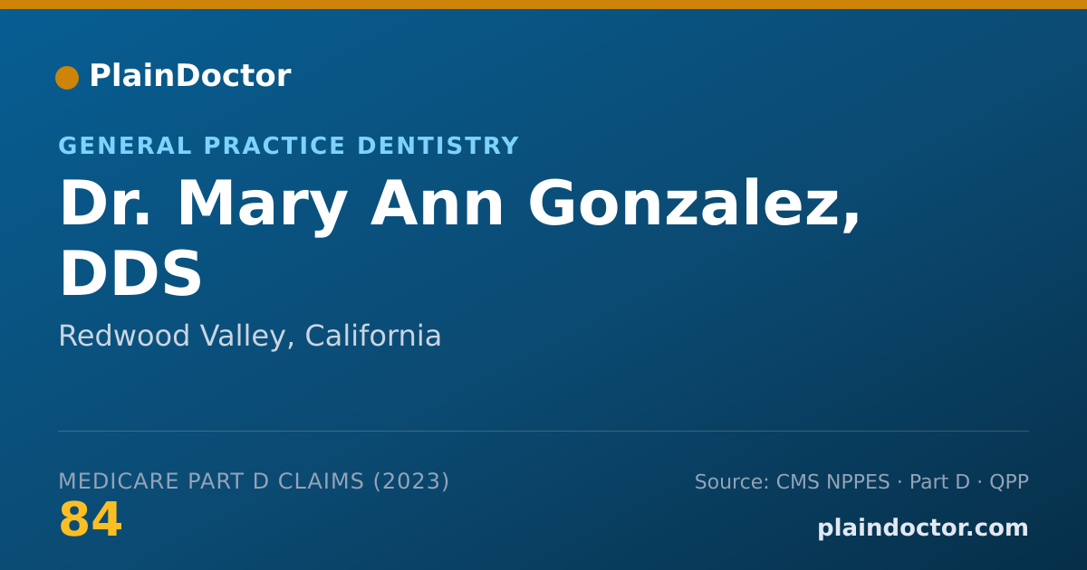 Shareable card for Mary Ann Gonzalez, DDS - General Practice Dentistry, Redwood Valley, CA