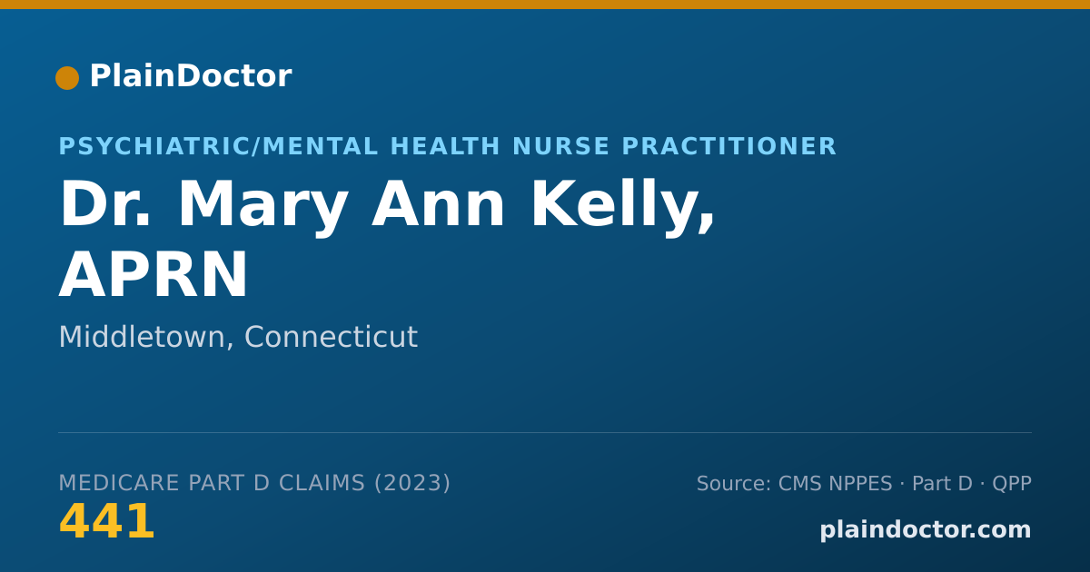 Shareable card for Mary Ann Kelly, APRN - Psychiatric/Mental Health Nurse Practitioner, Middletown, CT