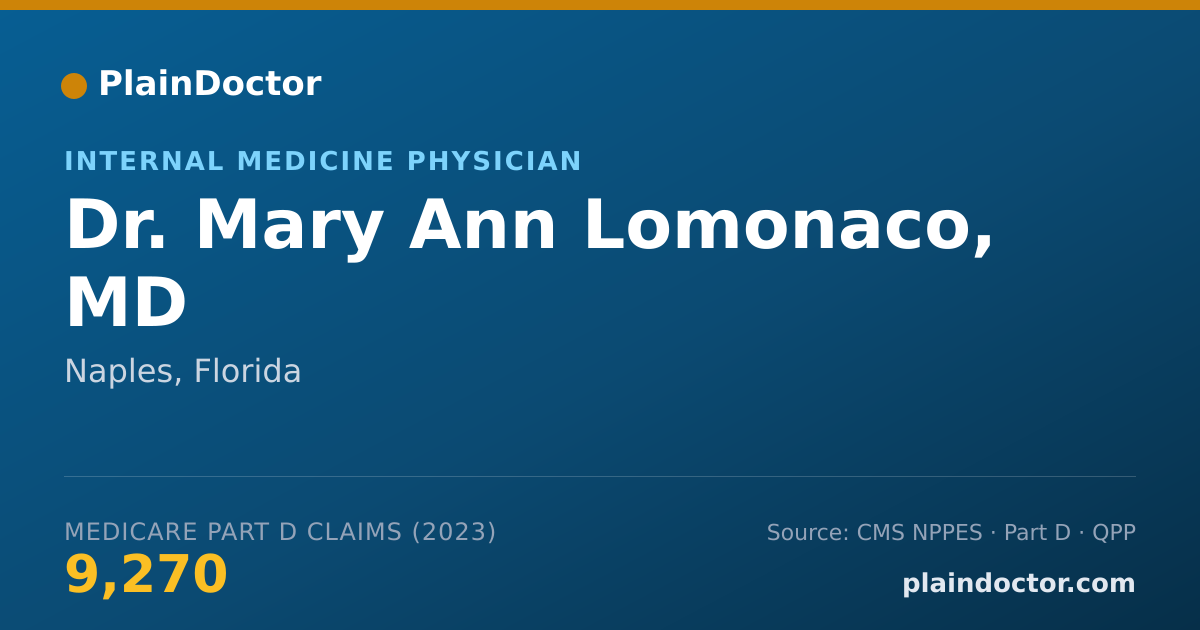 Shareable card for Mary Ann Lomonaco, MD - Internal Medicine Physician, Naples, FL