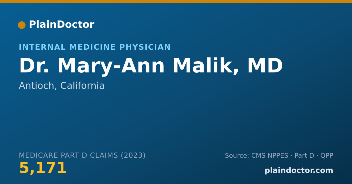 Shareable card for Mary-Ann Malik, MD - Internal Medicine Physician, Antioch, CA