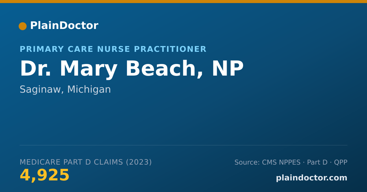 Shareable card for Mary Beach, NP - Primary Care Nurse Practitioner, Saginaw, MI