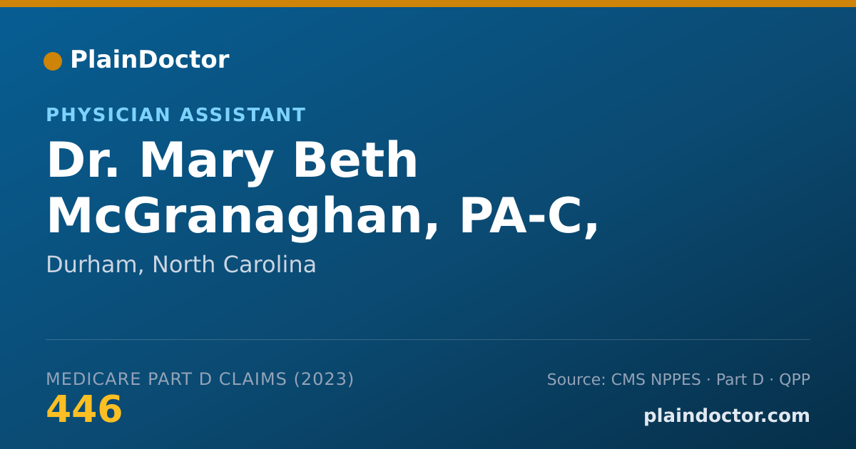 Shareable card for Mary Beth McGranaghan, PA-C, PH.D. - Physician Assistant, Durham, NC