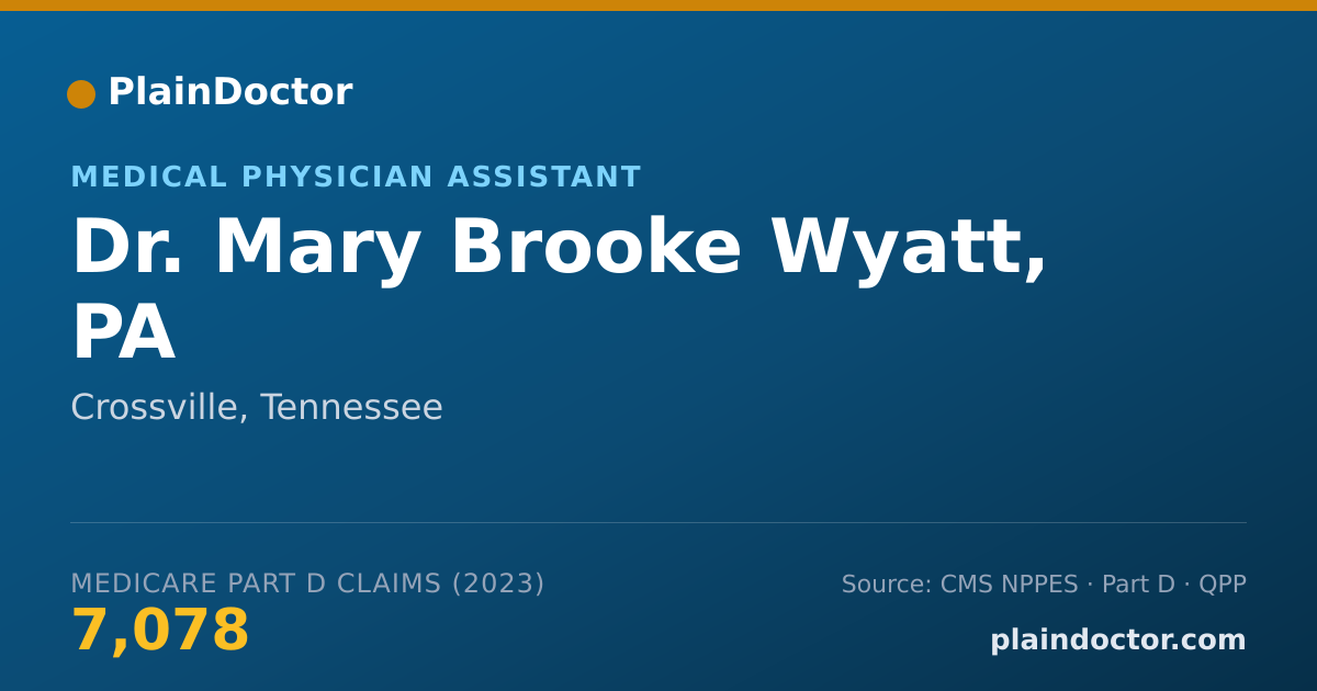 Shareable card for Mary Brooke Wyatt, PA - Medical Physician Assistant, Crossville, TN