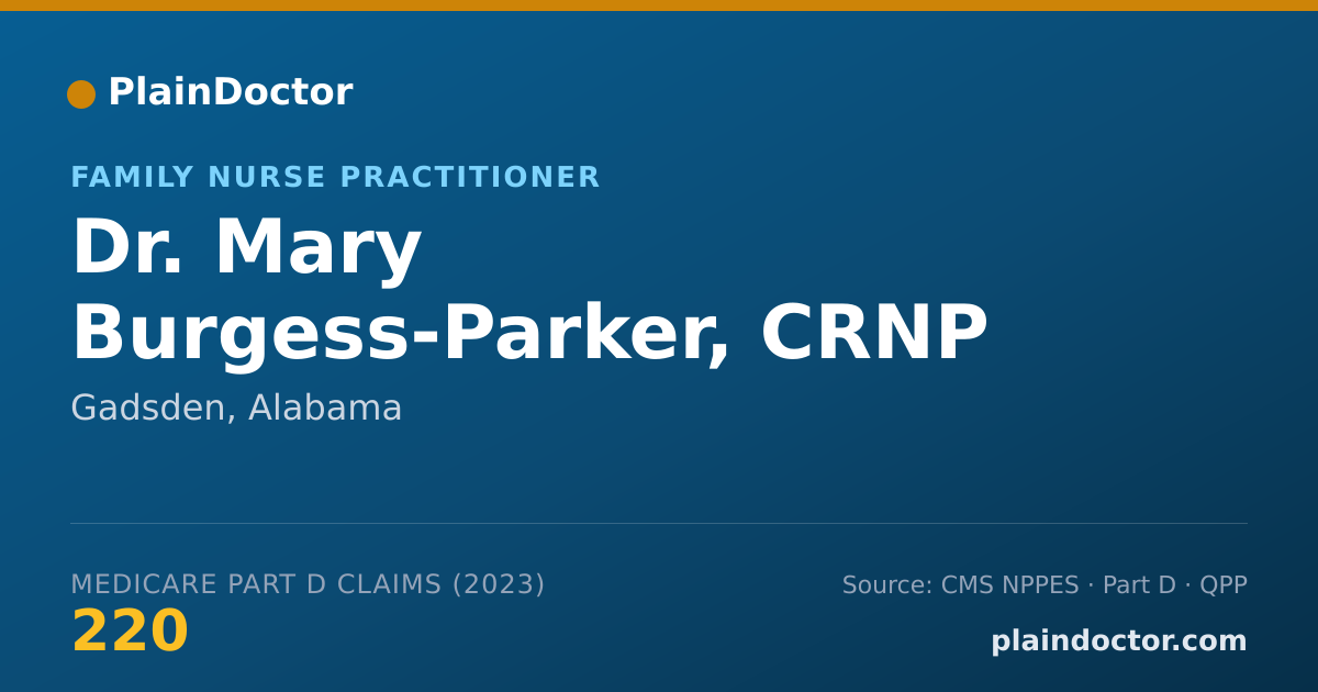 Shareable card for Mary Burgess-Parker, CRNP - Family Nurse Practitioner, Gadsden, AL