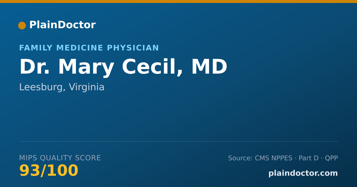 Shareable card for Mary Cecil, MD - Family Medicine Physician, Leesburg, VA