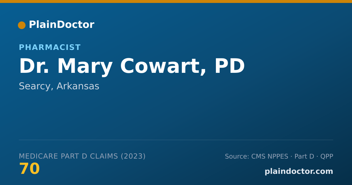 Shareable card for Mary Cowart, PD - Pharmacist, Searcy, AR