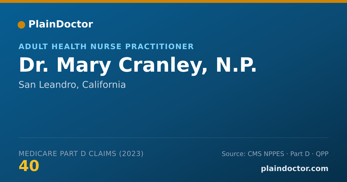 Shareable card for Mary Cranley, N.P. - Adult Health Nurse Practitioner, San Leandro, CA