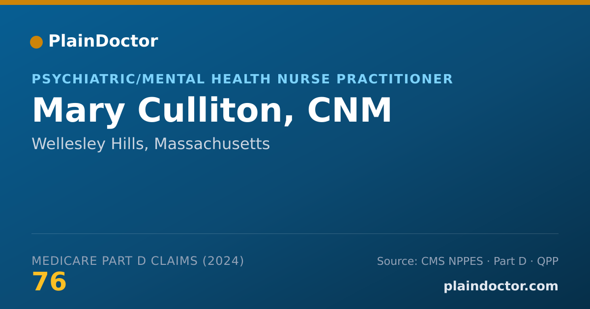 Shareable card for Mary Culliton, CNM - Psychiatric/Mental Health Nurse Practitioner, Wellesley Hills, MA