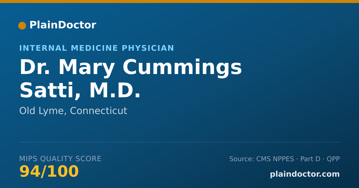 Shareable card for Mary Cummings Satti, M.D. - Internal Medicine Physician, Old Lyme, CT
