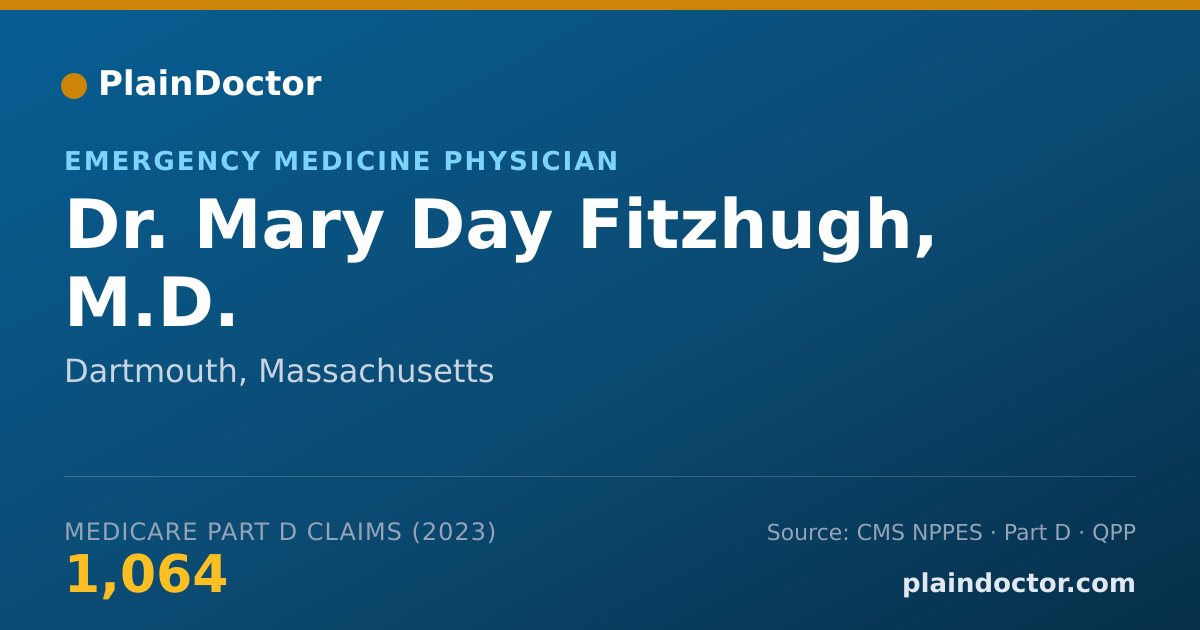 Shareable card for Mary Day Fitzhugh, M.D. - Emergency Medicine Physician, Dartmouth, MA