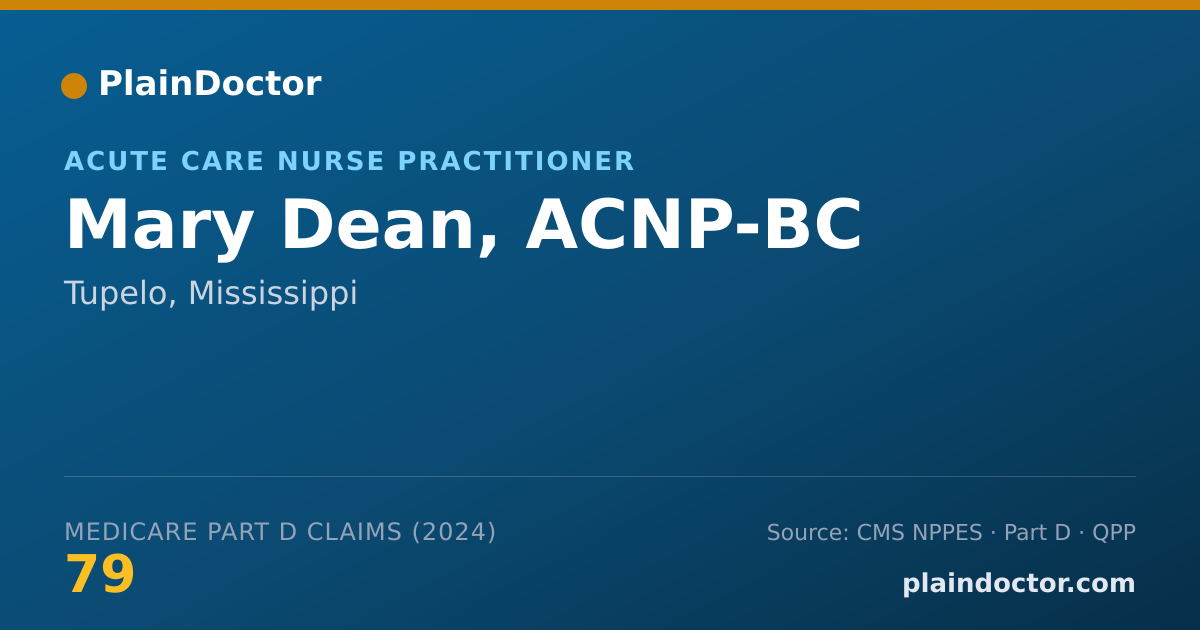 Shareable card for Mary Dean, ACNP-BC - Acute Care Nurse Practitioner, Tupelo, MS