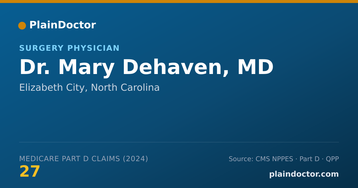 Shareable card for Mary Dehaven, MD - Surgery Physician, Elizabeth City, NC