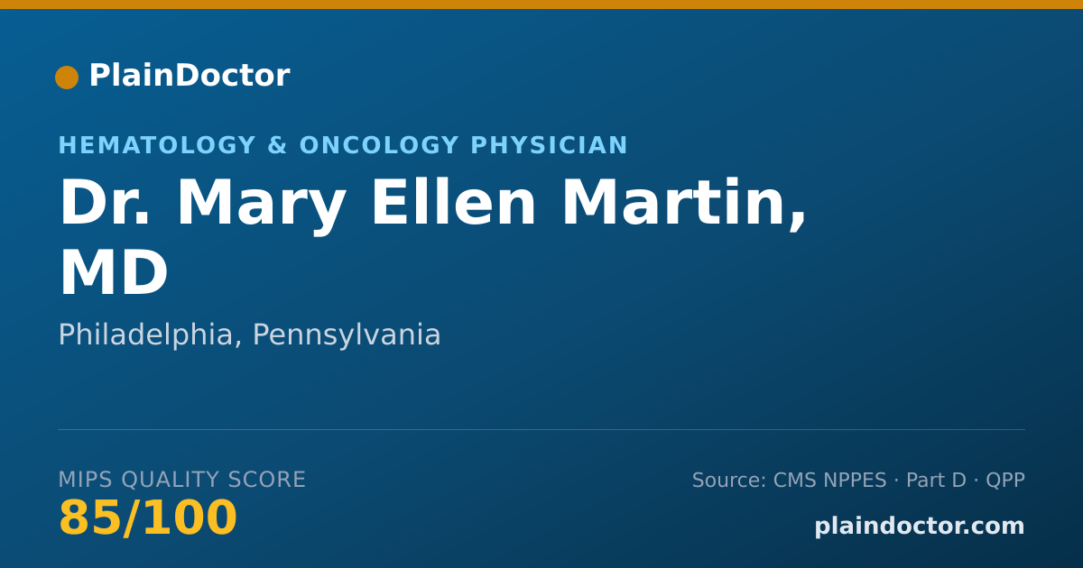 Shareable card for Mary Ellen Martin, MD - Hematology & Oncology Physician, Philadelphia, PA