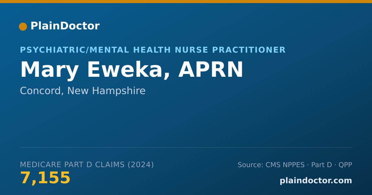 Shareable card for Mary Eweka, APRN - Psychiatric/Mental Health Nurse Practitioner, Concord, NH