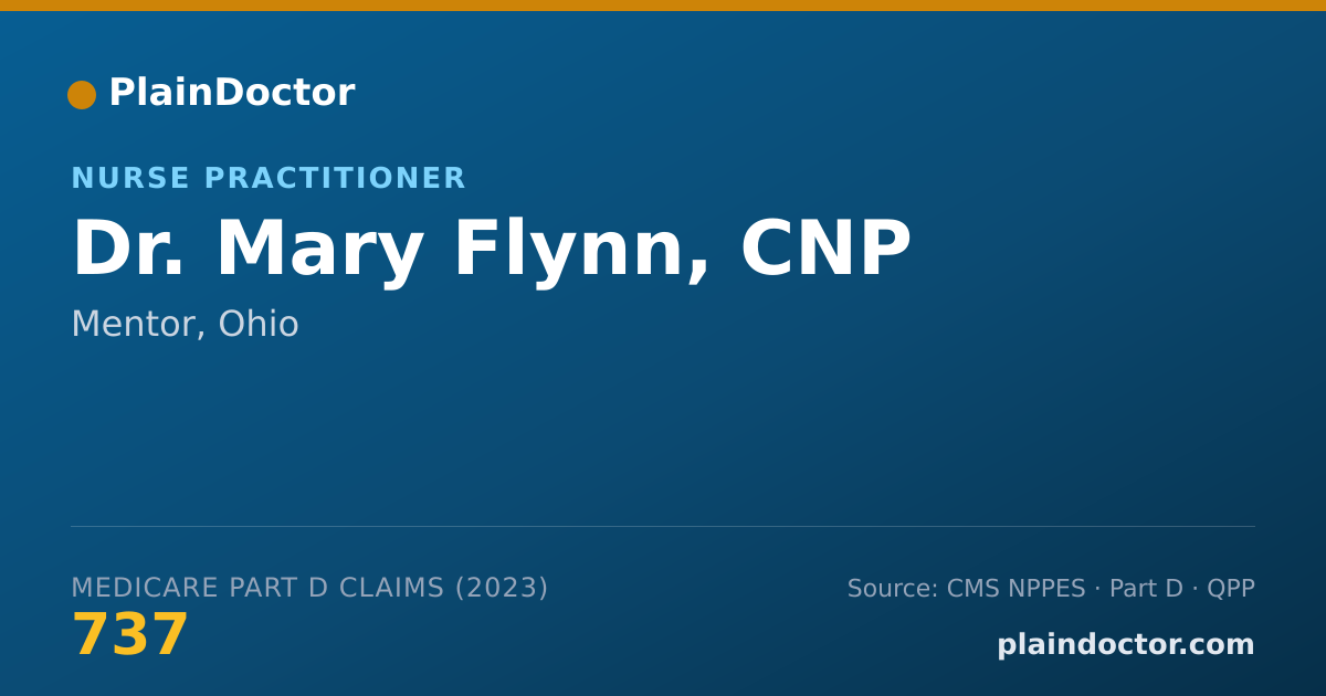 Shareable card for Mary Flynn, CNP - Nurse Practitioner, Mentor, OH