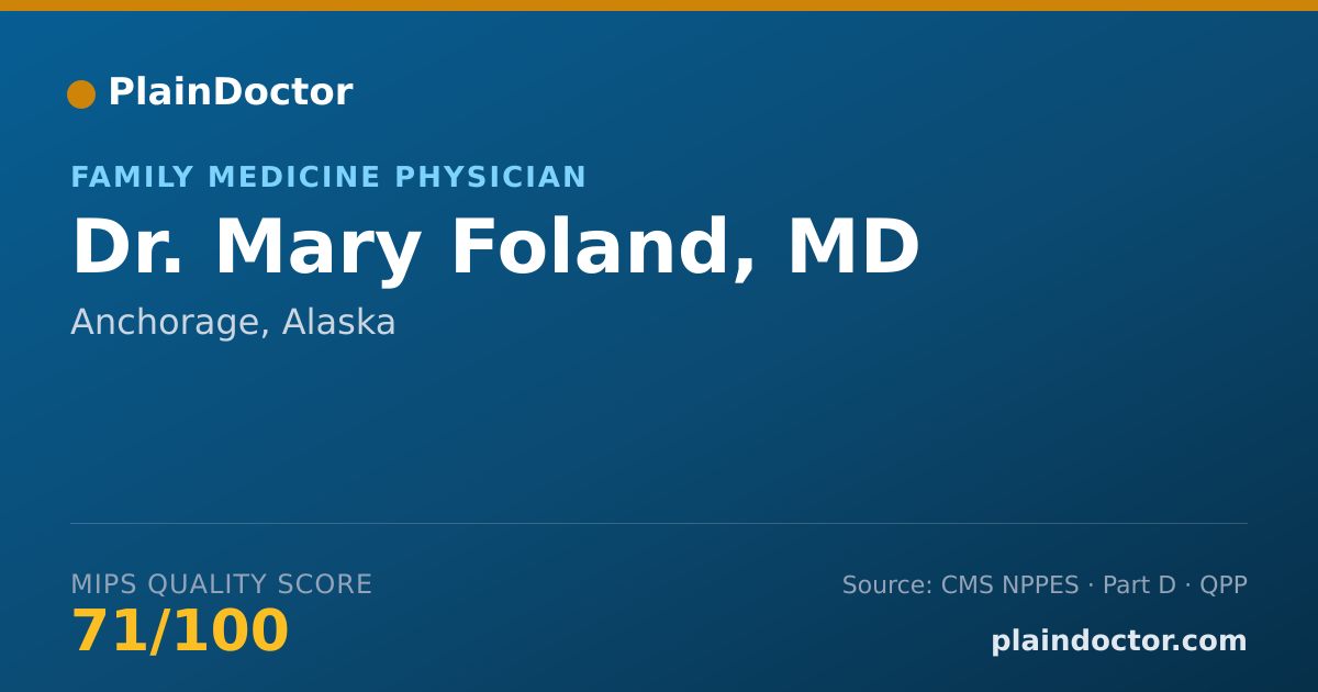 Shareable card for Mary Foland, MD - Family Medicine Physician, Anchorage, AK