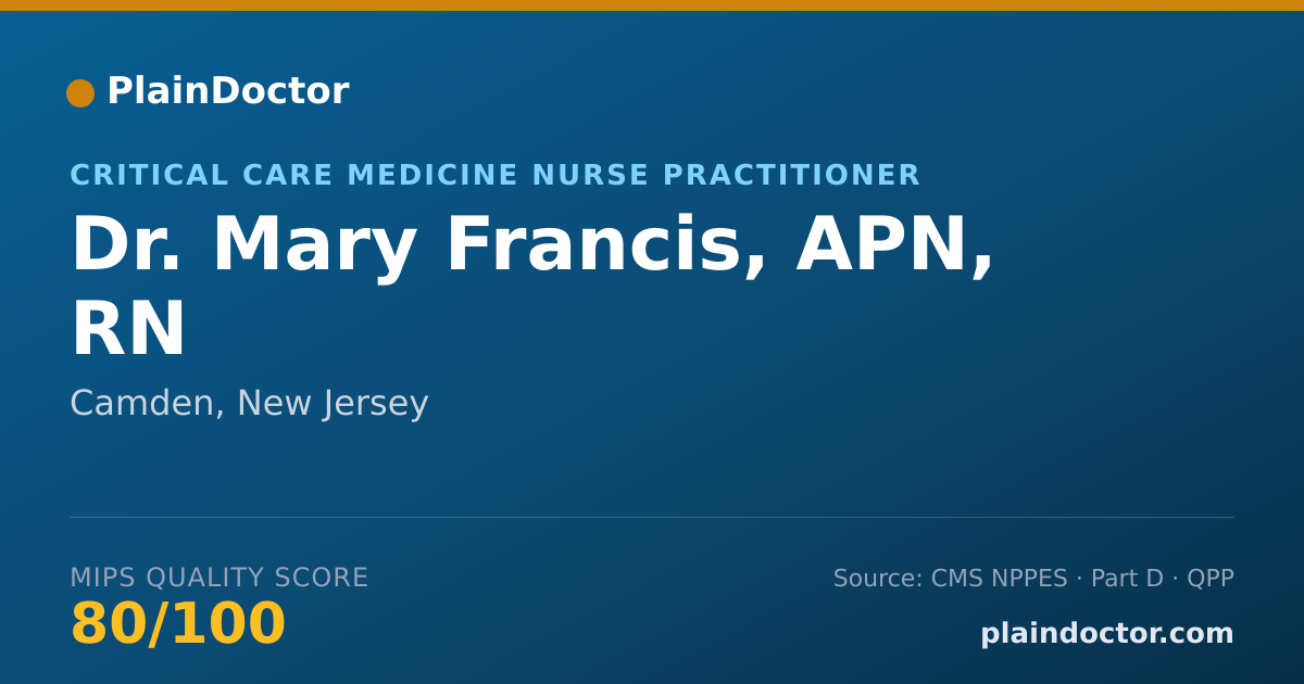 Shareable card for Mary Francis, APN, RN - Critical Care Medicine Nurse Practitioner, Camden, NJ