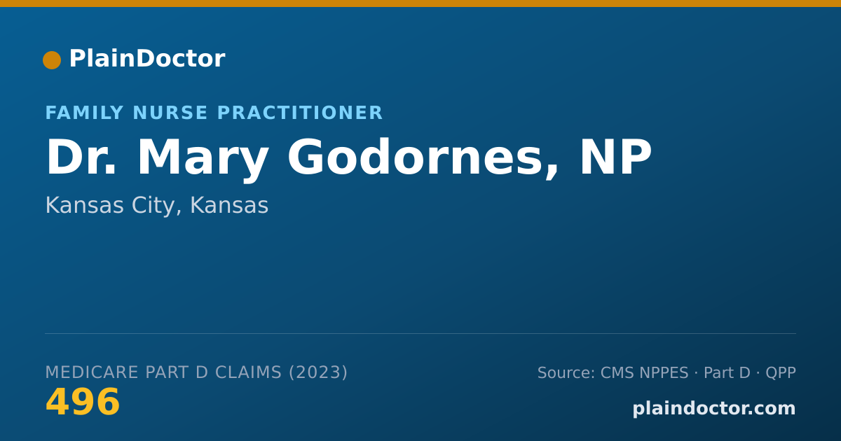 Shareable card for Mary Godornes, NP - Family Nurse Practitioner, Kansas City, KS