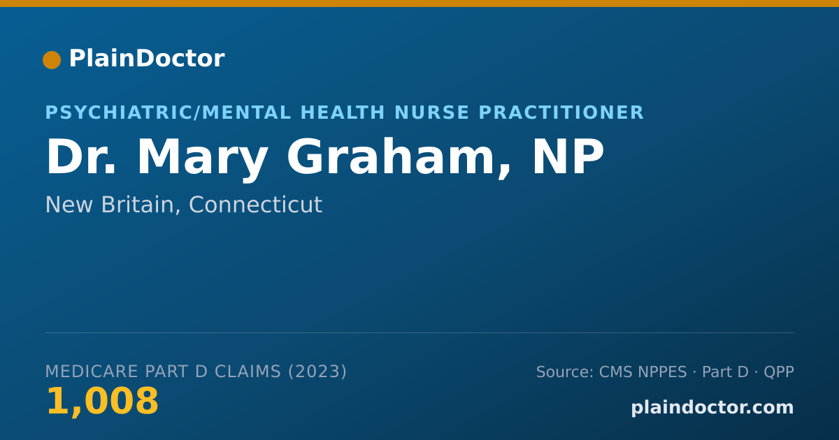 Shareable card for Mary Graham, NP - Psychiatric/Mental Health Nurse Practitioner, New Britain, CT
