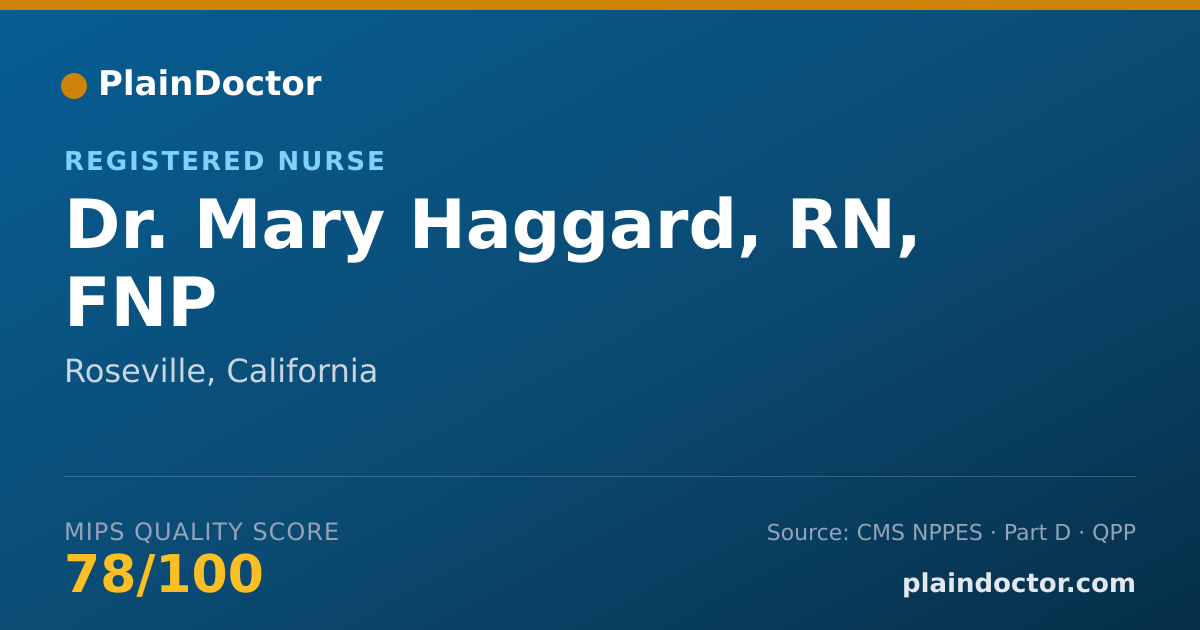Shareable card for Mary Haggard, RN, FNP - Registered Nurse, Roseville, CA