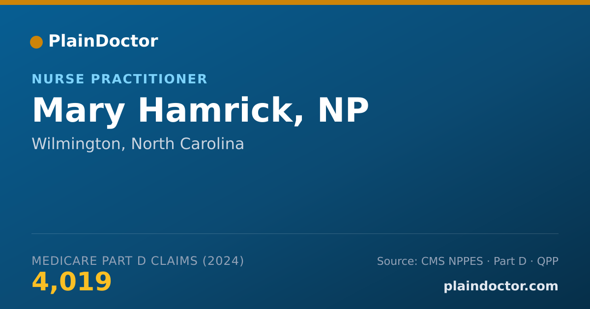 Shareable card for Mary Hamrick, NP - Nurse Practitioner, Wilmington, NC