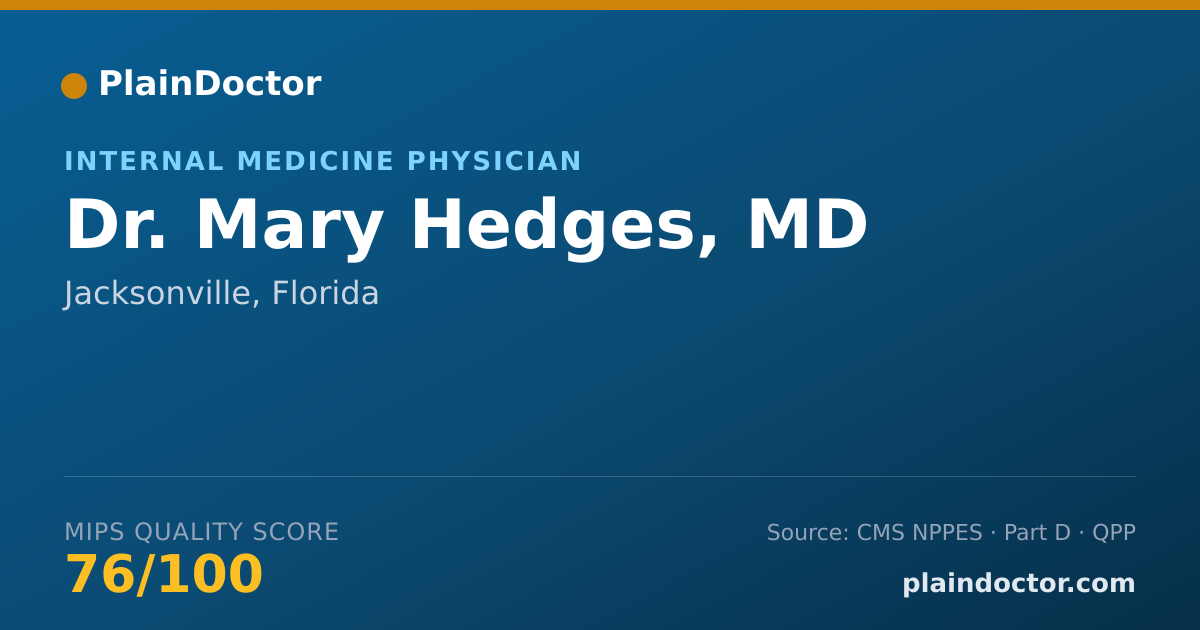 Shareable card for Mary Hedges, MD - Internal Medicine Physician, Jacksonville, FL