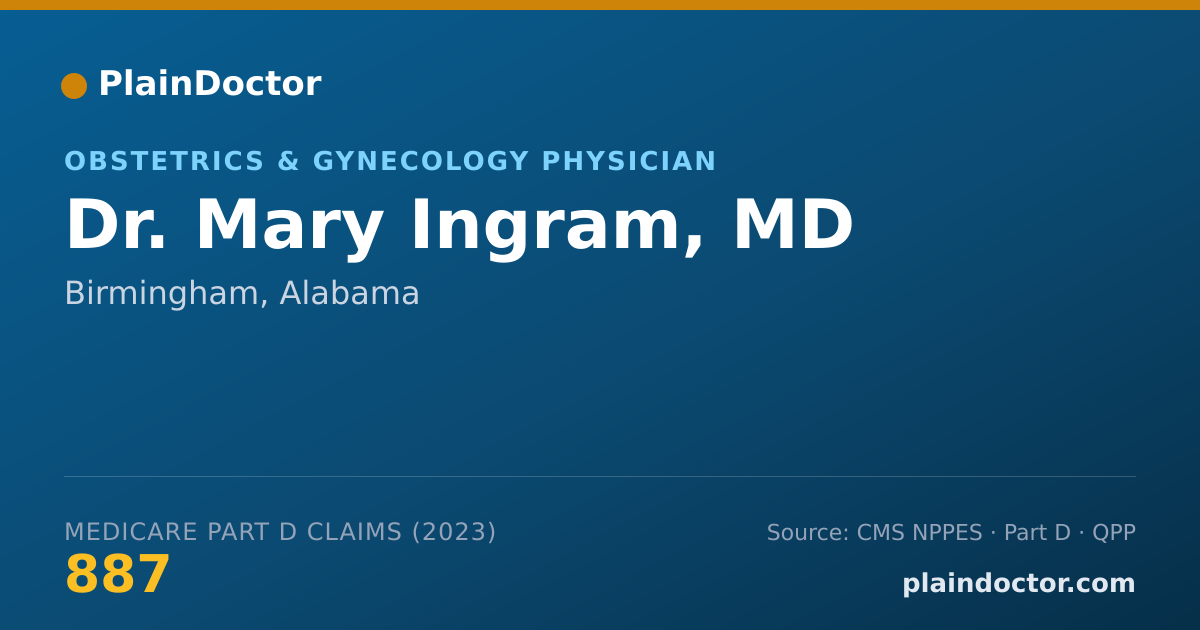 Shareable card for Mary Ingram, MD - Obstetrics & Gynecology Physician, Birmingham, AL