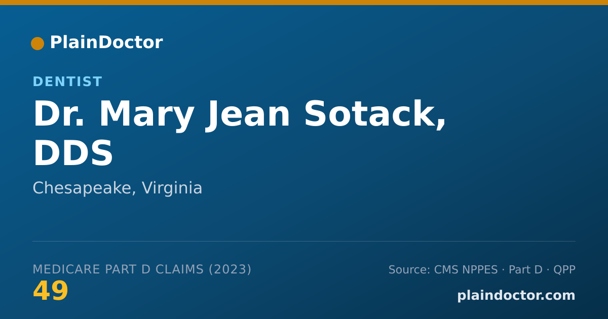 Shareable card for Mary Jean Sotack, DDS - Dentist, Chesapeake, VA