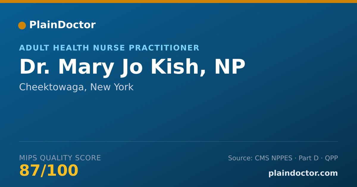 Shareable card for Mary Jo Kish, NP - Adult Health Nurse Practitioner, Cheektowaga, NY