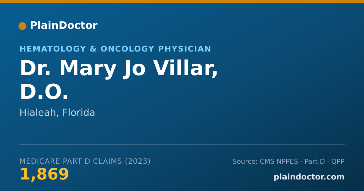 Shareable card for Mary Jo Villar, D.O. - Hematology & Oncology Physician, Hialeah, FL