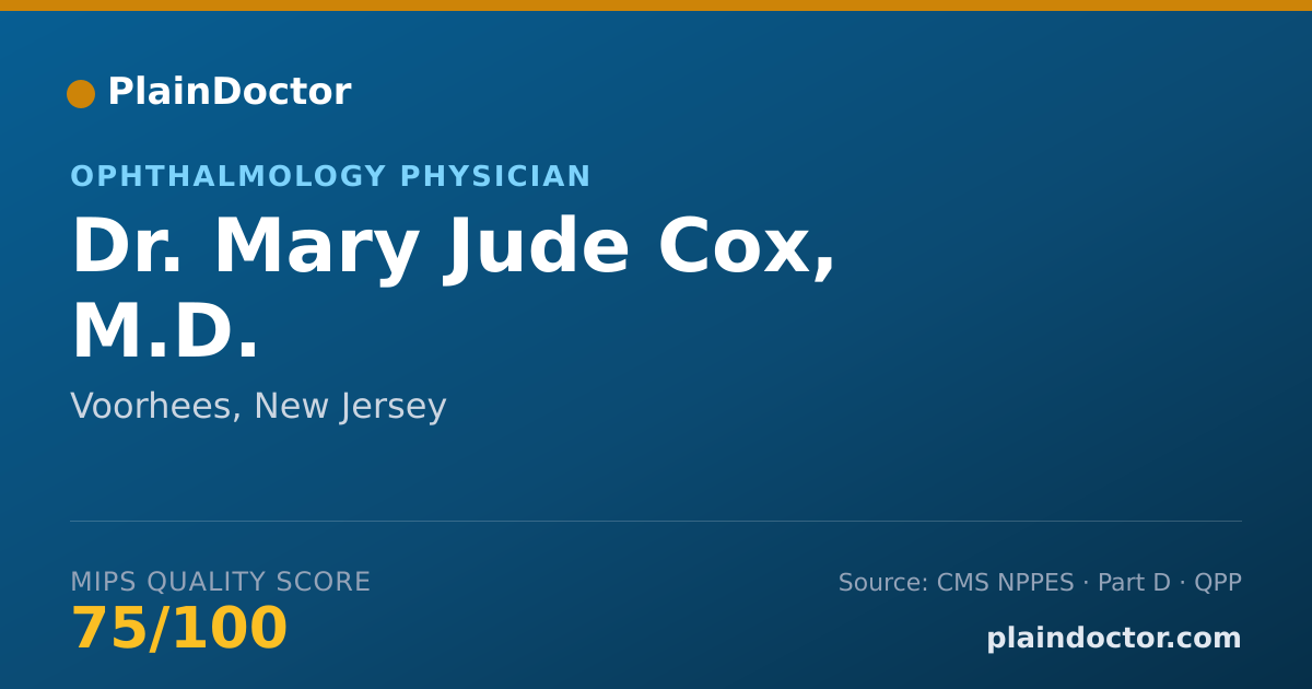 Shareable card for Mary Jude Cox, M.D. - Ophthalmology Physician, Voorhees, NJ