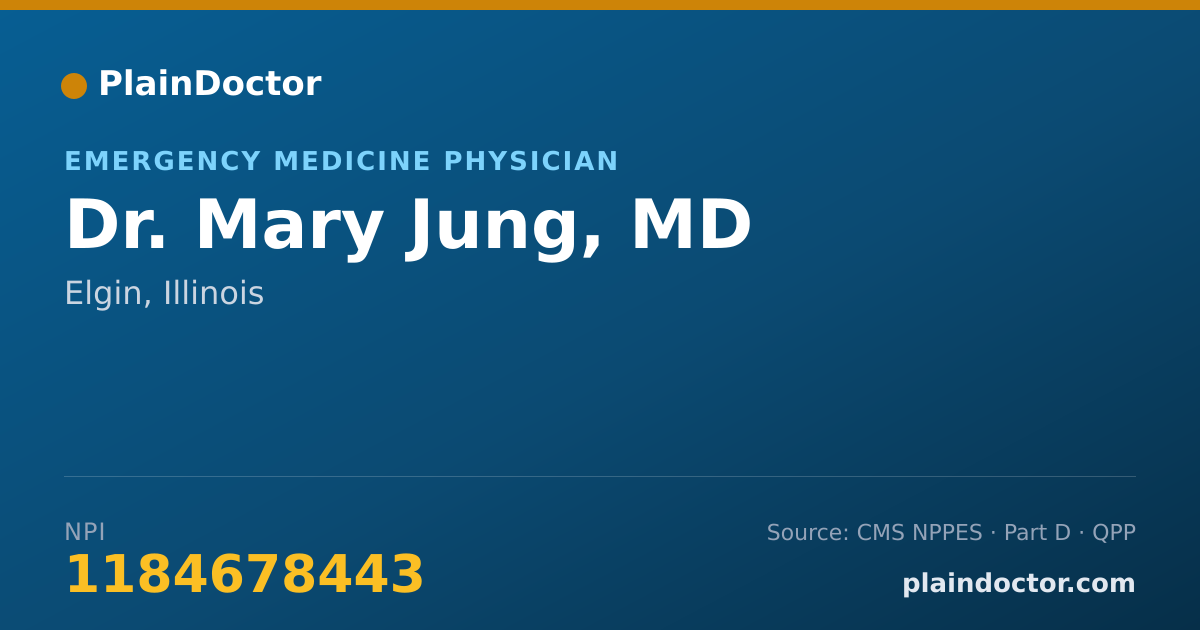 Shareable card for Mary Jung, MD - Emergency Medicine Physician, Elgin, IL