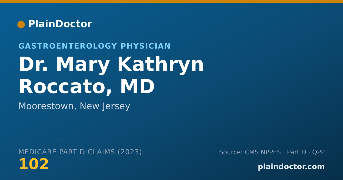 Shareable card for Mary Kathryn Roccato, MD - Gastroenterology Physician, Moorestown, NJ