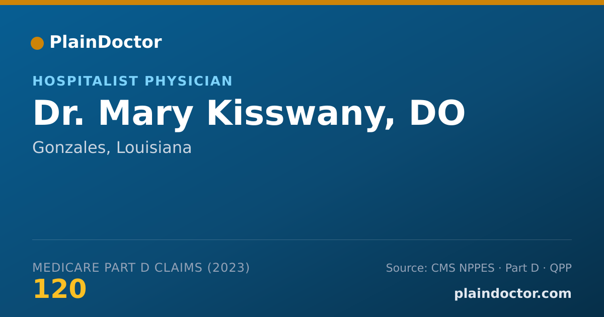 Shareable card for Mary Kisswany, DO - Hospitalist Physician, Gonzales, LA
