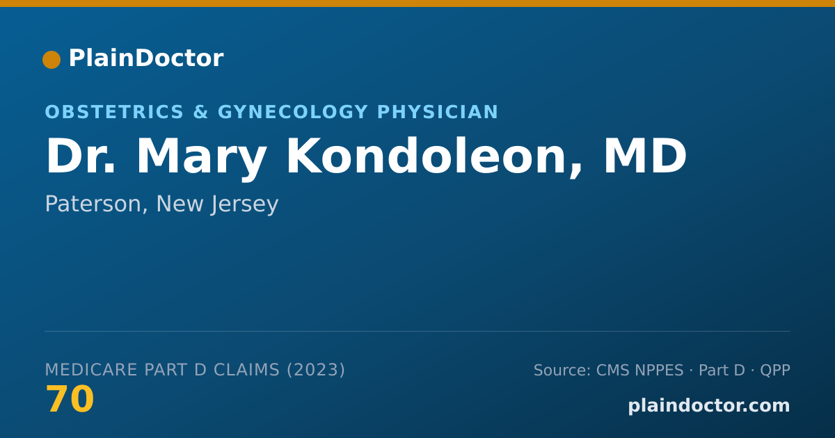 Shareable card for Mary Kondoleon, MD - Obstetrics & Gynecology Physician, Paterson, NJ