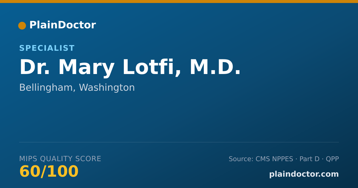 Shareable card for Mary Lotfi, M.D. - Specialist, Bellingham, WA
