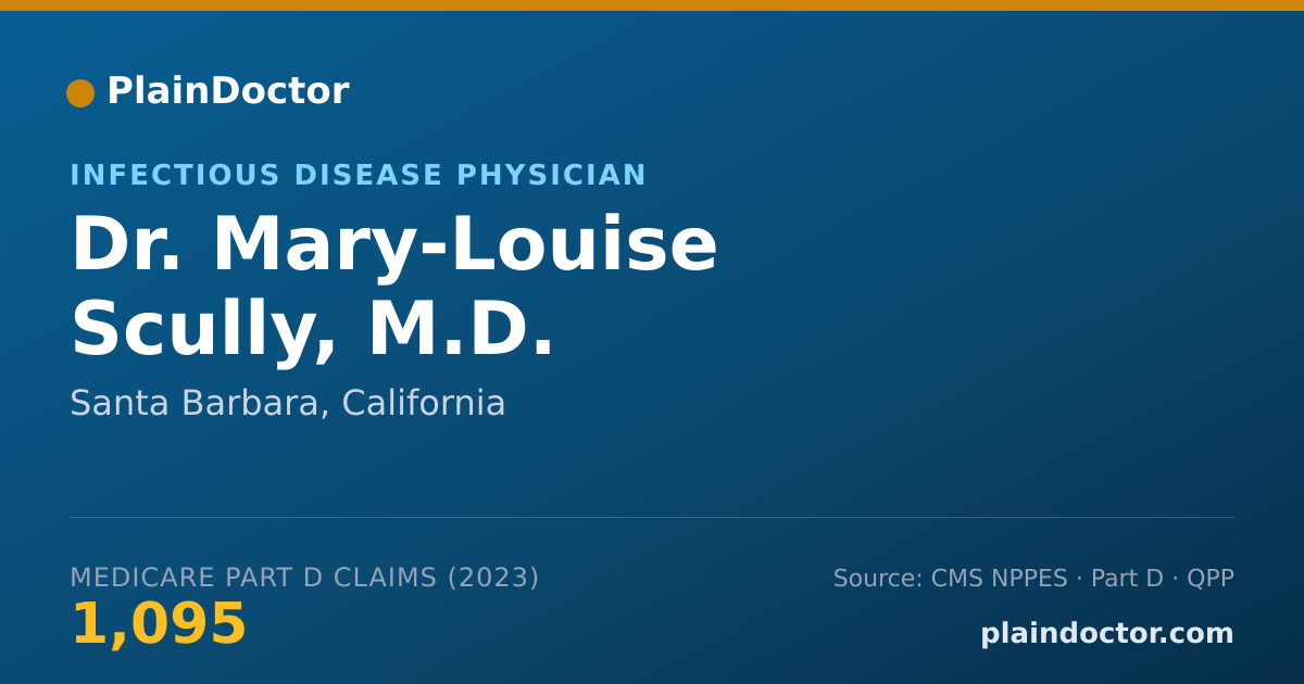 Shareable card for Mary-Louise Scully, M.D. - Infectious Disease Physician, Santa Barbara, CA