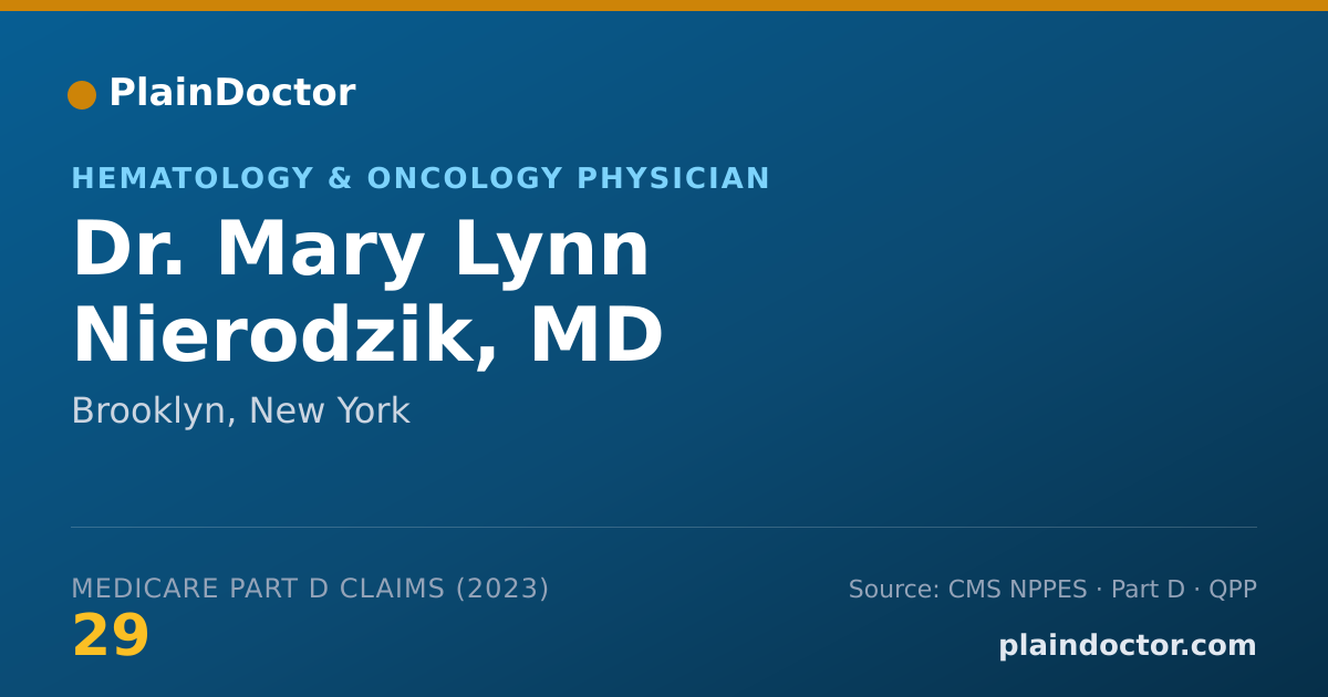 Shareable card for Mary Lynn Nierodzik, MD - Hematology & Oncology Physician, Brooklyn, NY