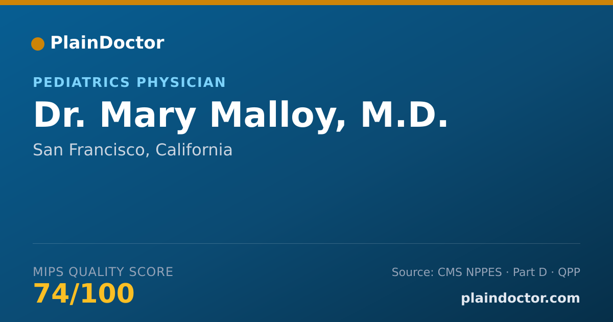 Shareable card for Mary Malloy, M.D. - Pediatrics Physician, San Francisco, CA