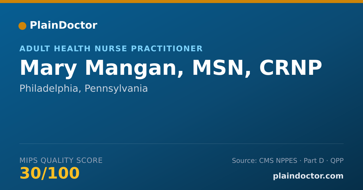 Shareable card for Mary Mangan, MSN, CRNP - Adult Health Nurse Practitioner, Philadelphia, PA