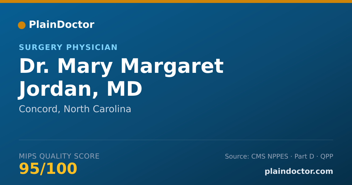 Shareable card for Mary Margaret Jordan, MD - Surgery Physician, Concord, NC