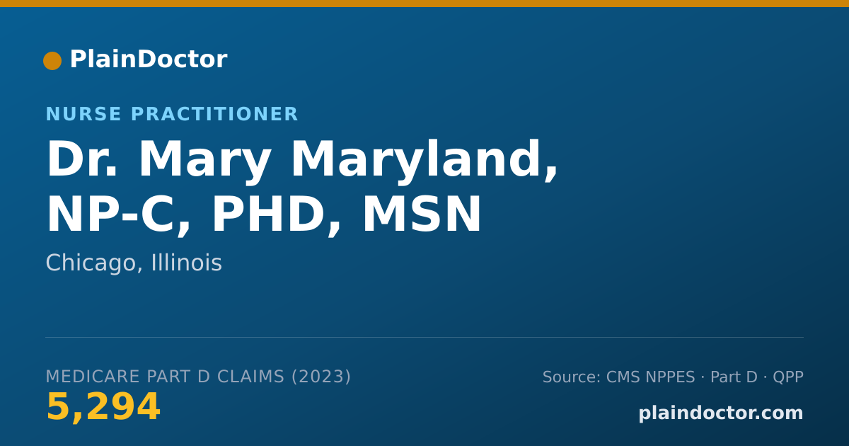 Shareable card for Mary Maryland, NP-C, PHD, MSN - Nurse Practitioner, Chicago, IL