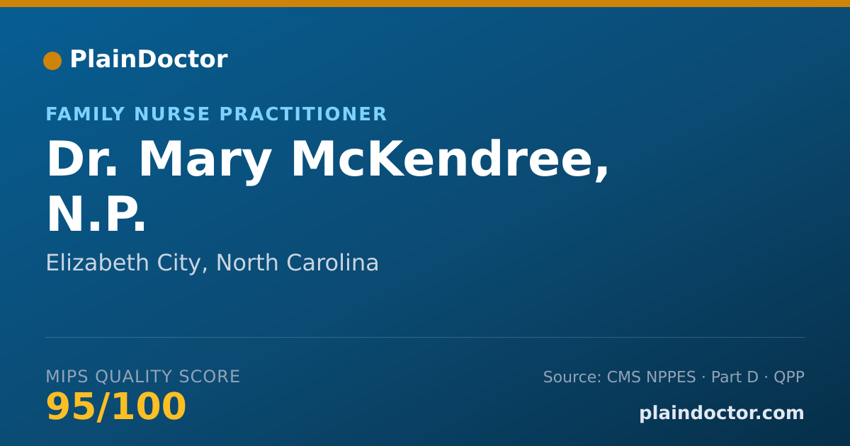 Shareable card for Mary McKendree, N.P. - Family Nurse Practitioner, Elizabeth City, NC