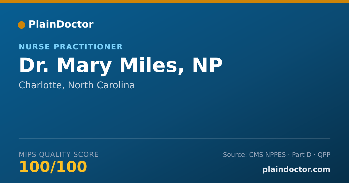 Shareable card for Mary Miles, NP - Nurse Practitioner, Charlotte, NC