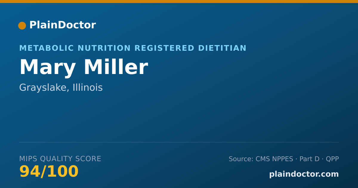 Shareable card for Mary Miller - Metabolic Nutrition Registered Dietitian, Grayslake, IL