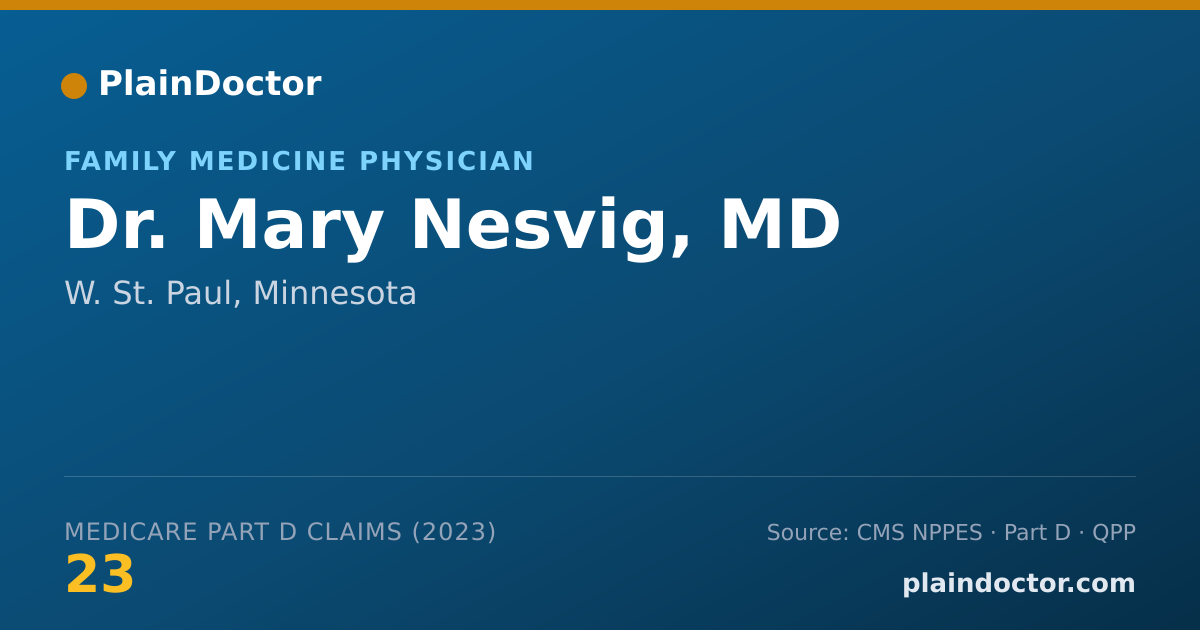 Shareable card for Mary Nesvig, MD - Family Medicine Physician, W. St. Paul, MN